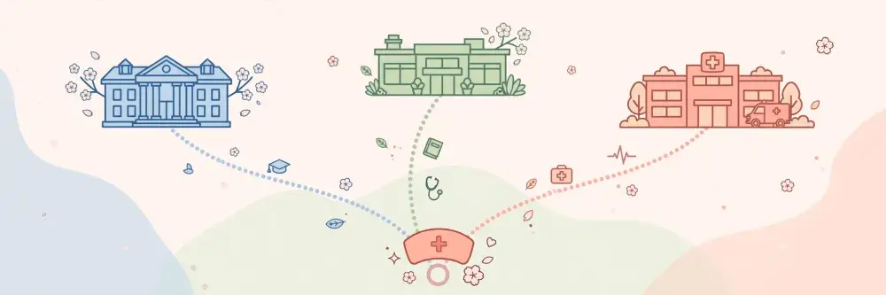 3つのルート　どれを選ぶべき？